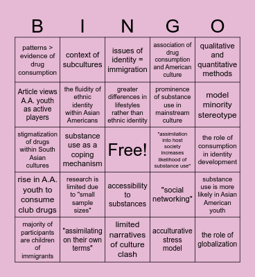 Moloney et al Bingo Card