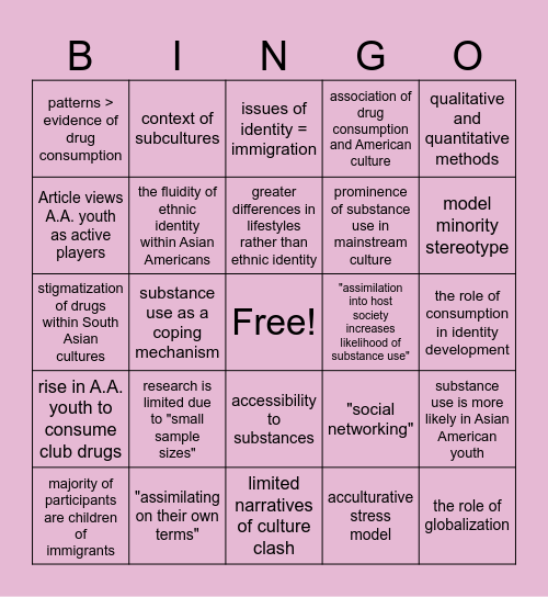 Moloney et al Bingo Card