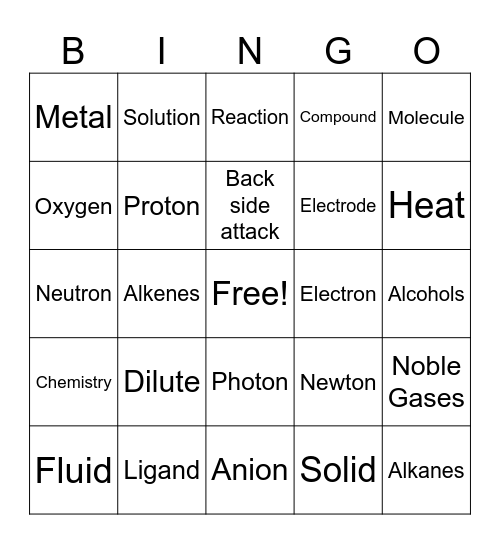 Chemistry Bingo Card