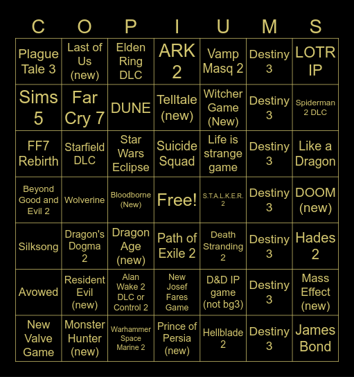 Copium Game Awards Bingo Card