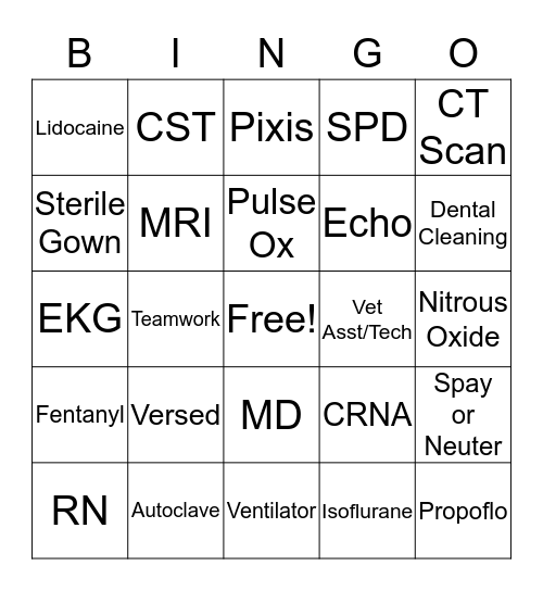 Surgery Bingo Card