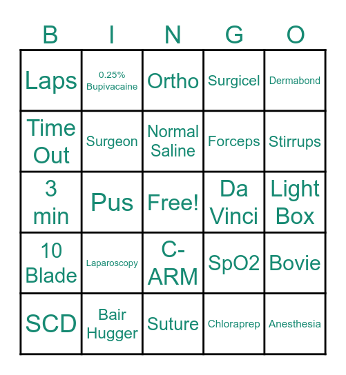OR Review Bingo Card