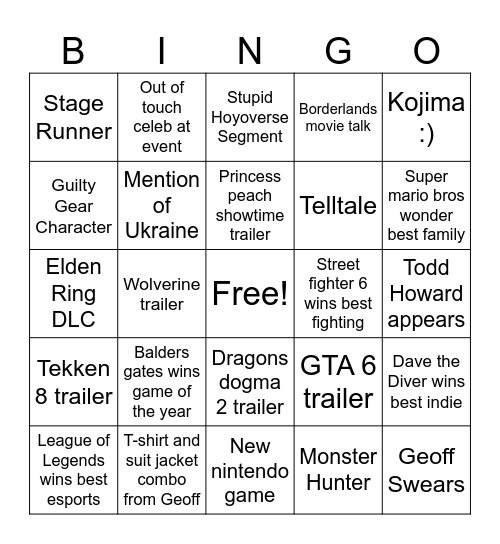 game awards Bingo Card