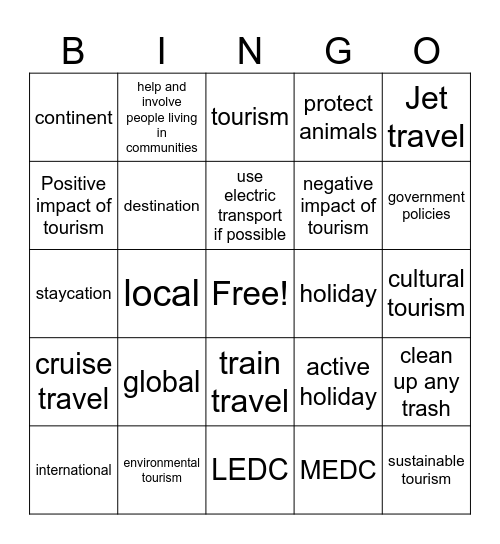 Bingo:   UK tourism Bingo Card