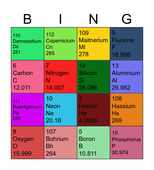 Board part 4 Bingo Card