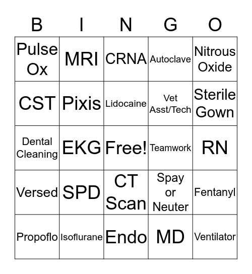 Surgery Bingo Card