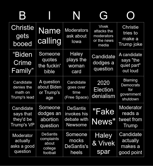 GOP Debate 4 Bingo Card