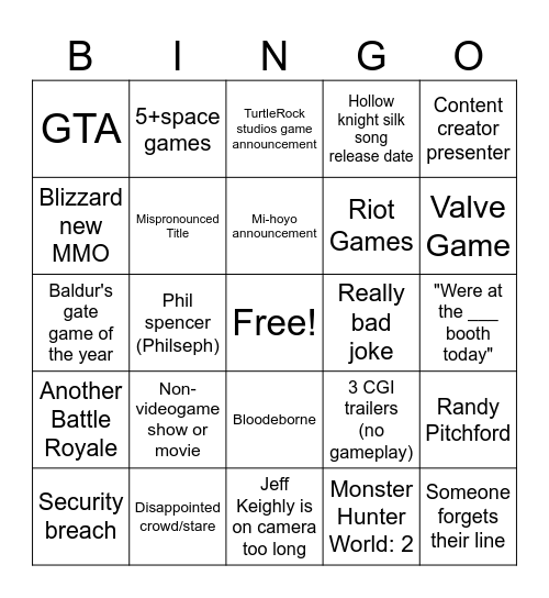 Game Award Bingo Card