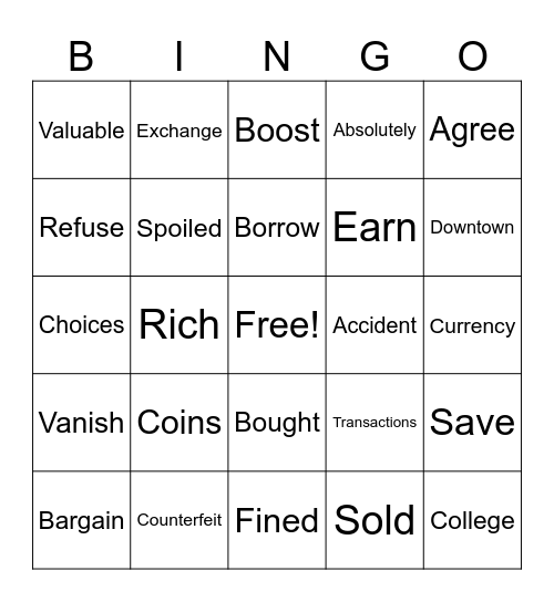 ELA BINGO Card