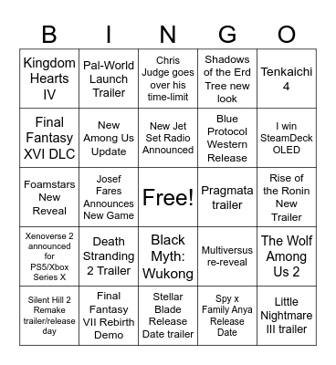 Game Awards bingo card Bingo Card