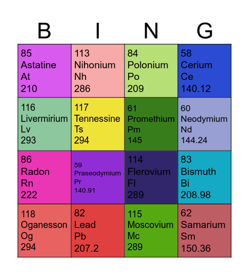 Board Part 6 Bingo Card