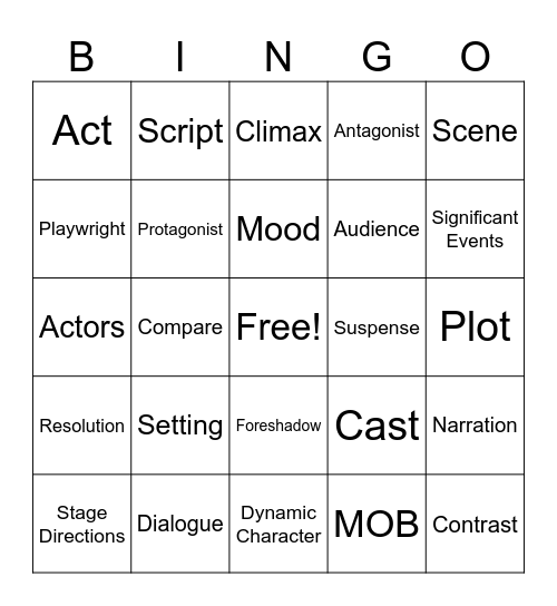 Drama Vocabulary Bingo Card