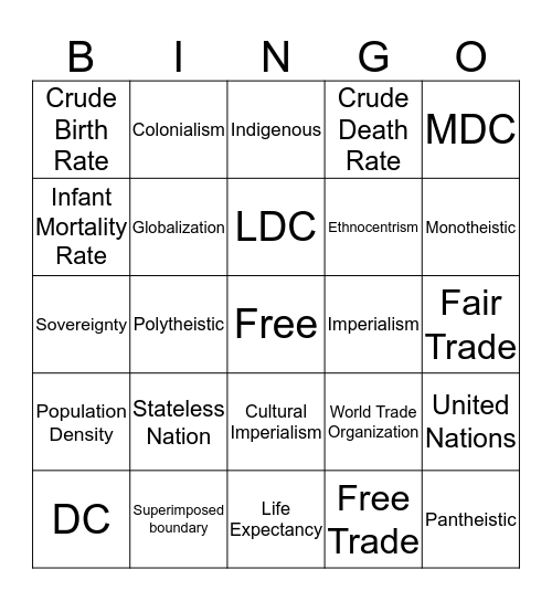 International Studies Bingo Card