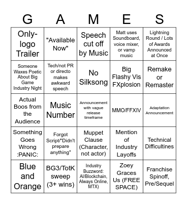 Brad's 2023 Game Awards Bingo Card