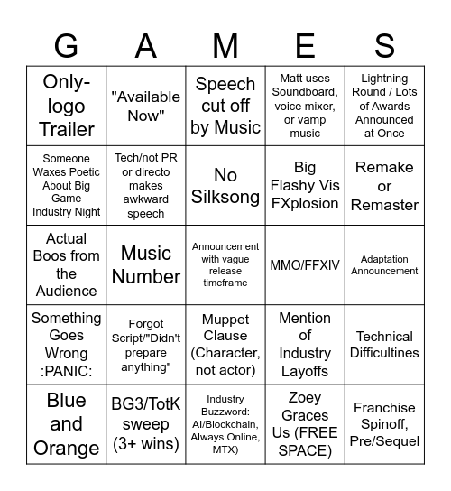 Brad's 2023 Game Awards Bingo Card