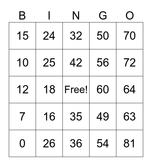 MULTIPLICATION BINGO Card