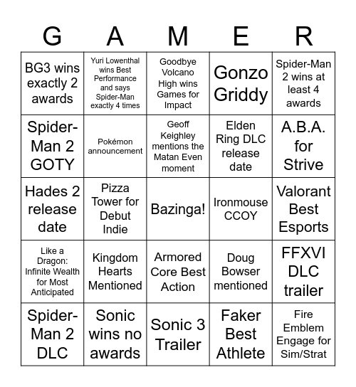 Game Awards Bingo Card