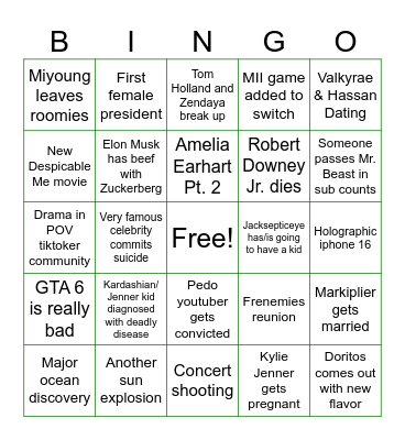 2024 predictions Bingo Card