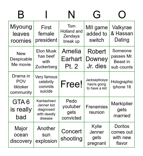 2024 predictions Bingo Card