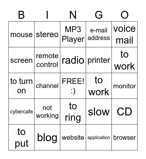 La Tecnologia Bingo Card