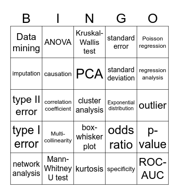 Stats Bingo Card