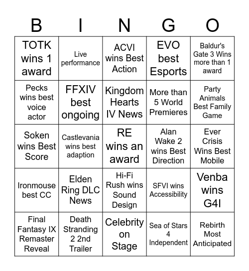 VGA Predictions Bingo Card