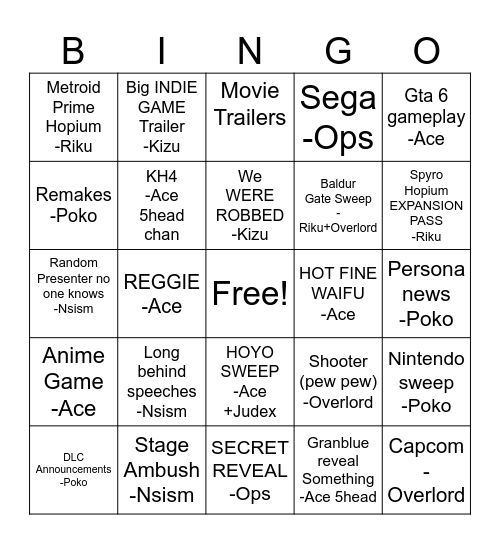 Operatives Game Awards 2023 Bingo Card