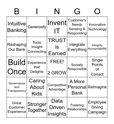 BMO Bingo Card