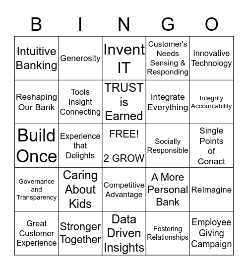 BMO Bingo Card