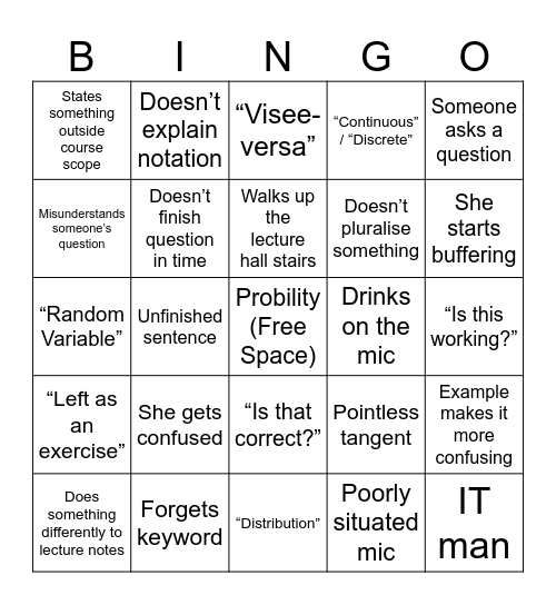 Deblingo Bingo Card