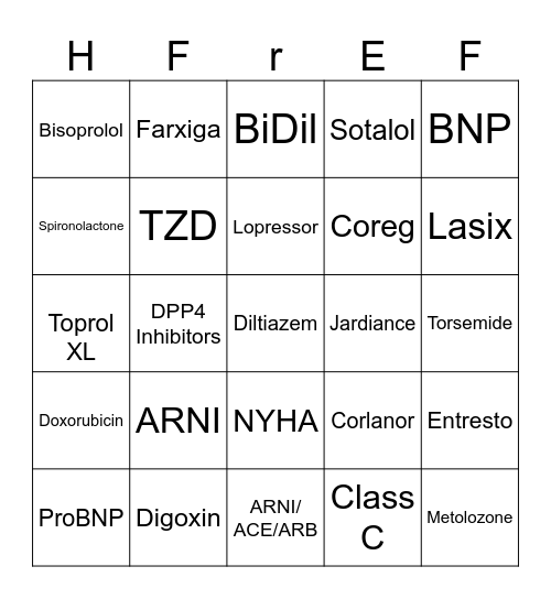 Heart Failure Bingo Card