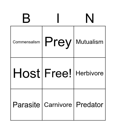 Ecosystems Bingo Card