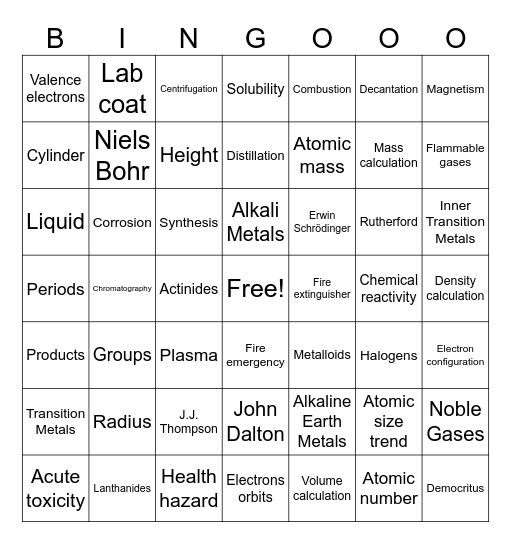 Honors Midterm Vocabulary Bingo Card