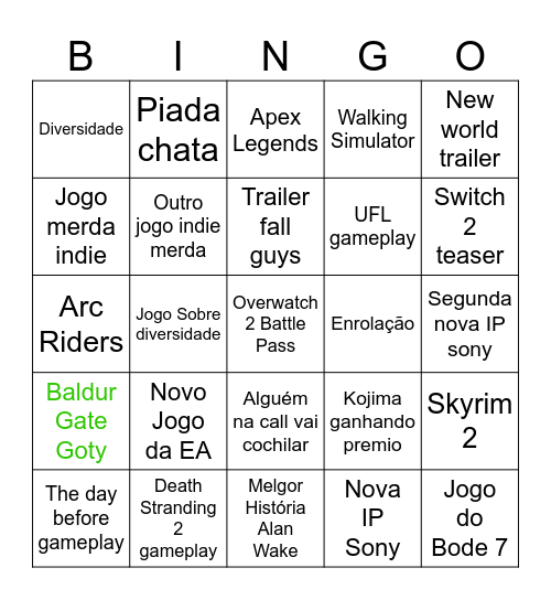 The Game Wards Bingo Card