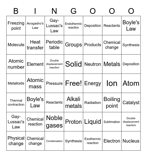 Physical Science Midterm Bingo Card