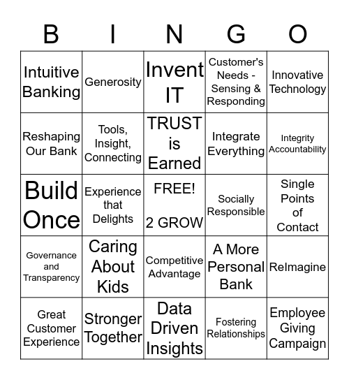 BMO Bingo Card