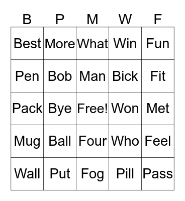 Bob's sounds so far!  Bingo Card