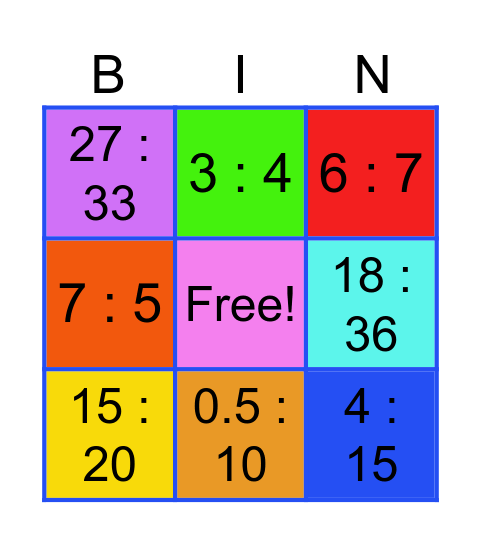 อัตราส่วนที่เท่ากัน Bingo Card