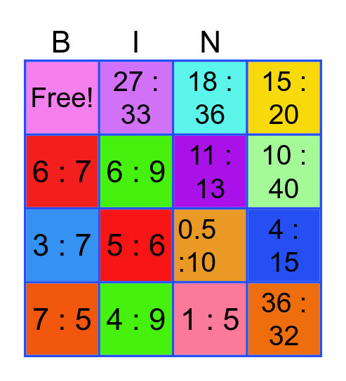 อัตราส่วนที่เท่ากัน Bingo Card