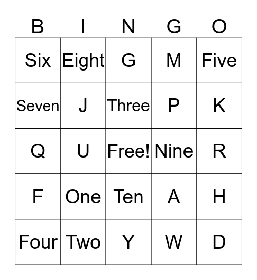 Number/ABC Sign Bingo Card