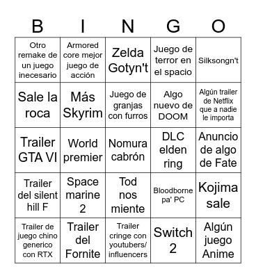 The game awards 2023 Bingo Card