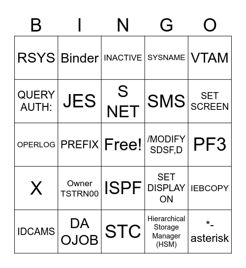 z/OS & SDSF Bingo Card