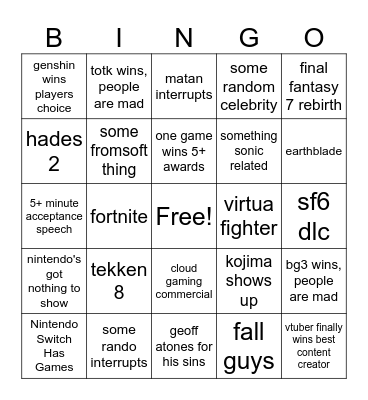 the game awards 2023 Bingo Card