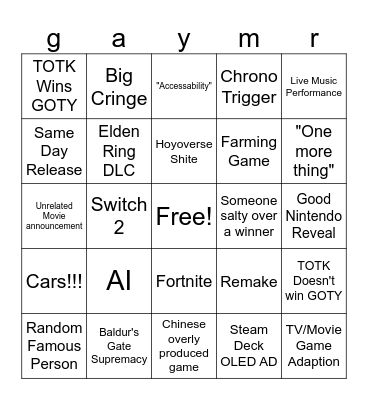 Gaymer Awards Bingo Card