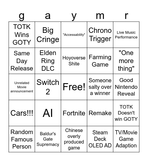 Gaymer Awards Bingo Card