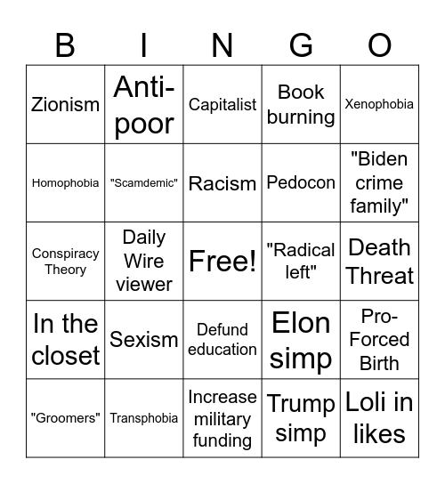 Conservative Bingo Card