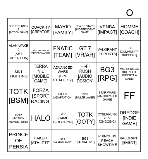 GATURROS BINGO GAME AWARDS Bingo Card