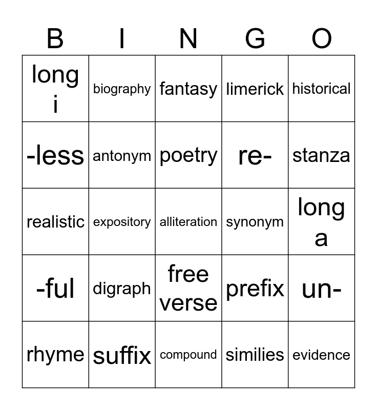 Unir 2 Review Bingo Card