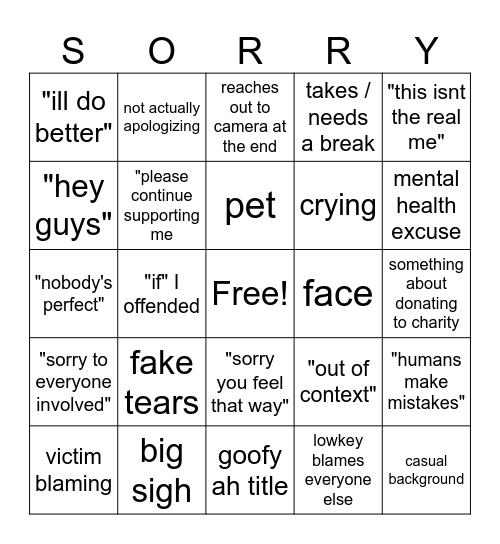 youtuber apology Bingo Card