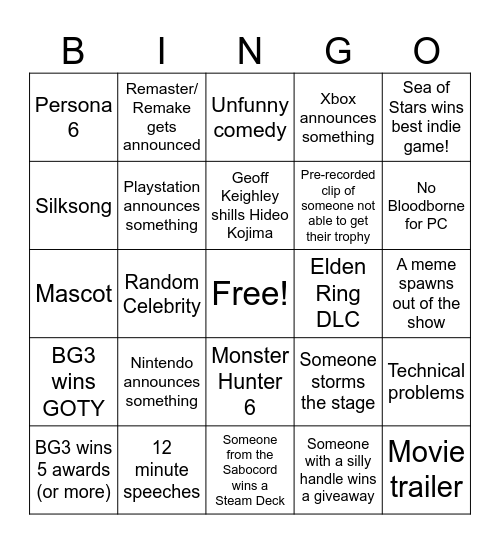 Sabocord's The Game Awards Bingo Card